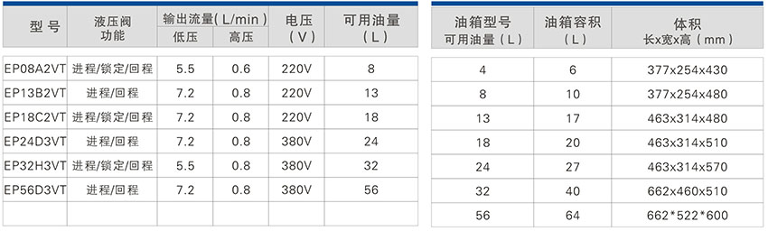 千斤顶电动泵