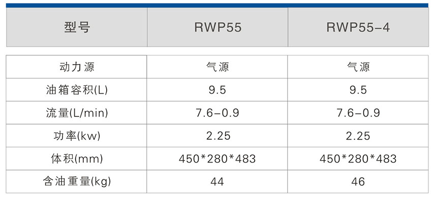气动液压扳手专用泵(美制)